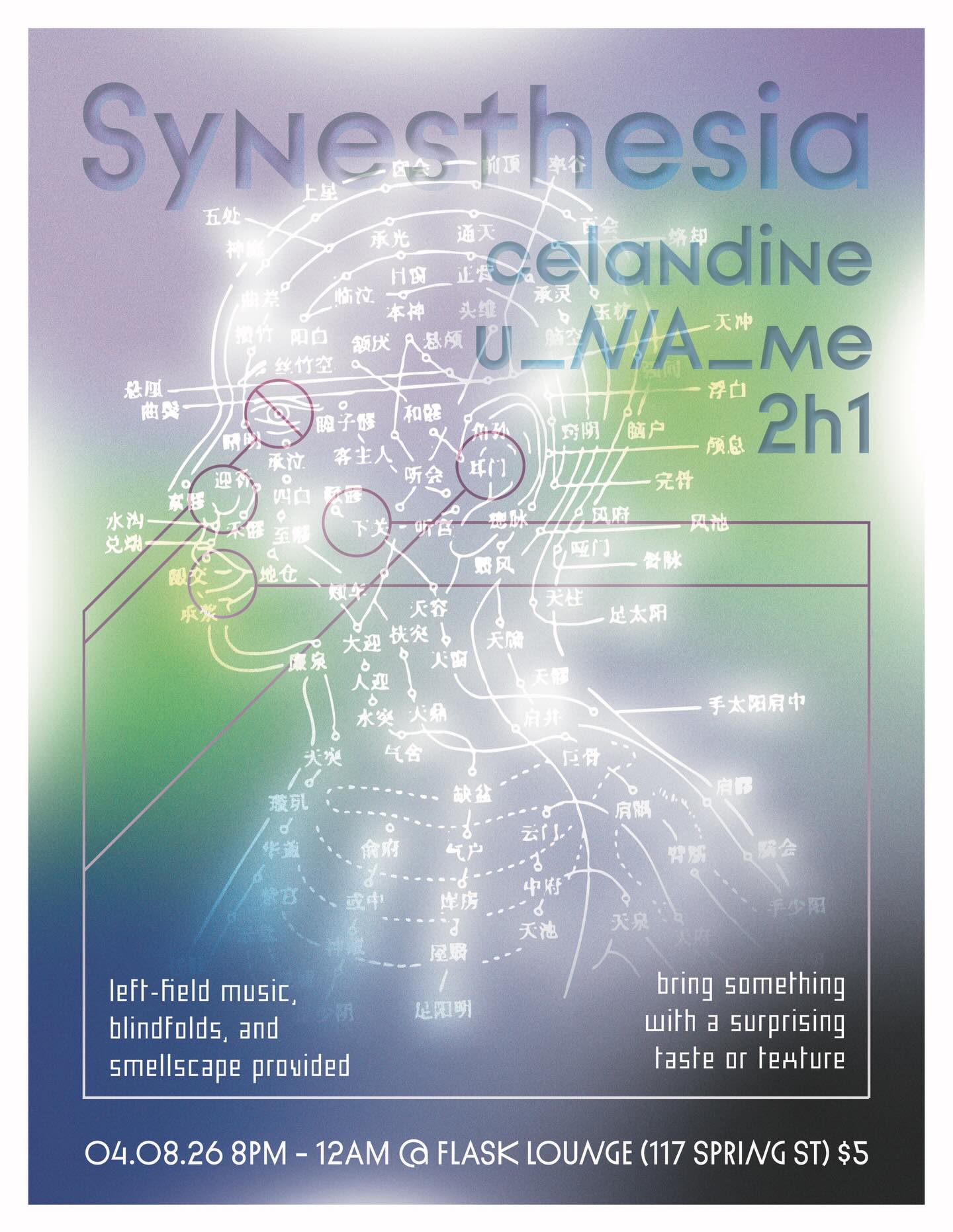 Synesthesia: A Multi-Sensory Experience